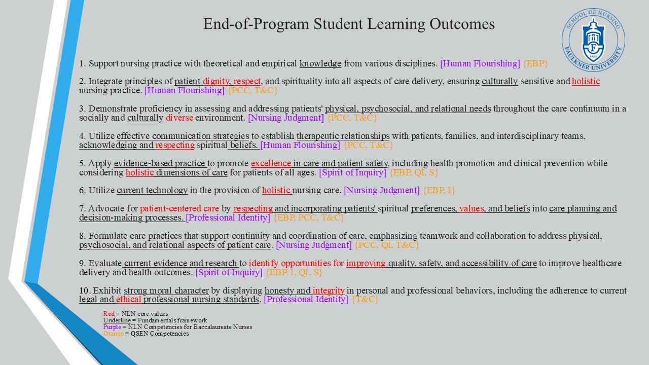 Faulkner University End-of-Program Student Learning Outcomes (3)