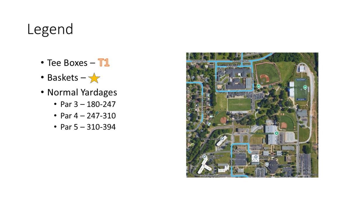 Disc Golf Course Faulkner University
