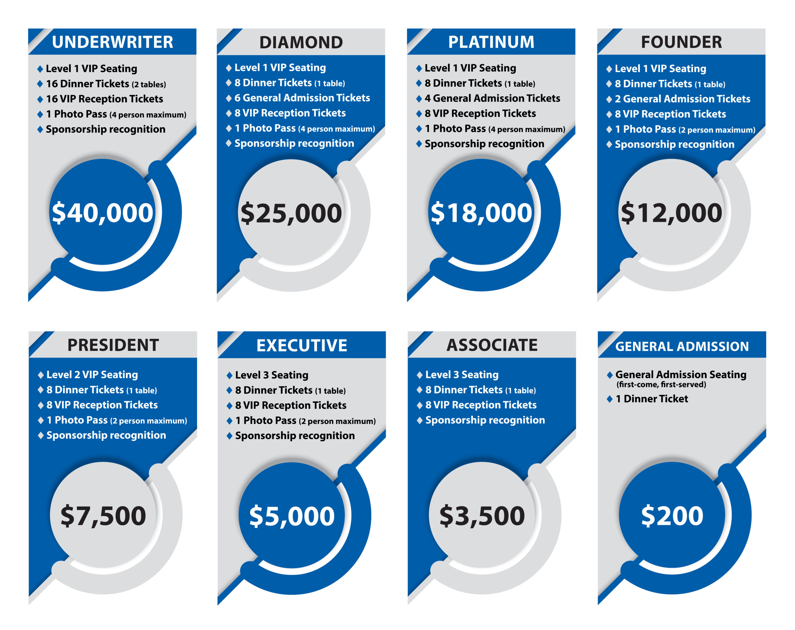 benefit dinner sponsorship level graphic