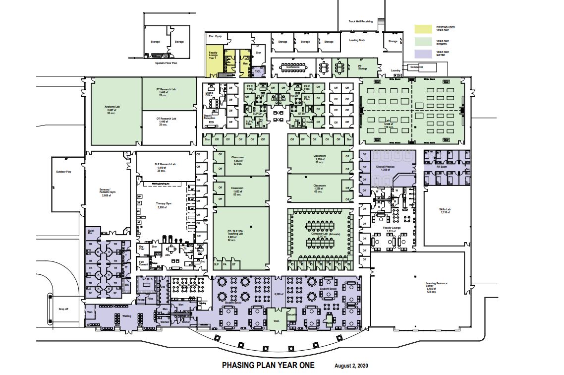 College of Health Sciences blueprint